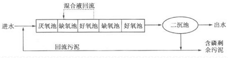 深圳市長(zhǎng)隆科技有限公司