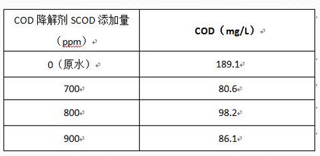 深圳市長(zhǎng)隆科技有限公司
