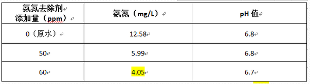 深圳市長(zhǎng)隆科技有限公司