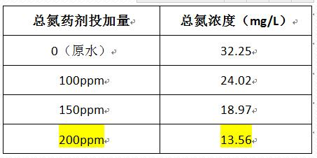 深圳市長(zhǎng)隆科技有限公司