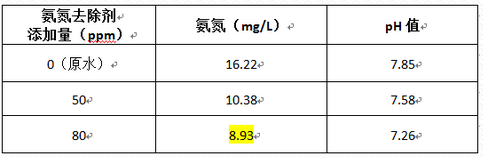 深圳市長(zhǎng)隆科技有限公司