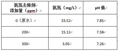 深圳市長(zhǎng)隆科技有限公司