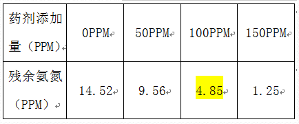 深圳市長(zhǎng)隆科技有限公司