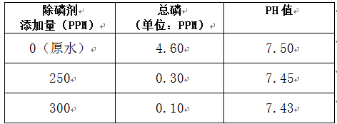 深圳市長(zhǎng)隆科技有限公司