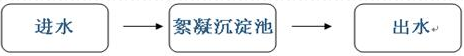 深圳市長(zhǎng)隆科技有限公司
